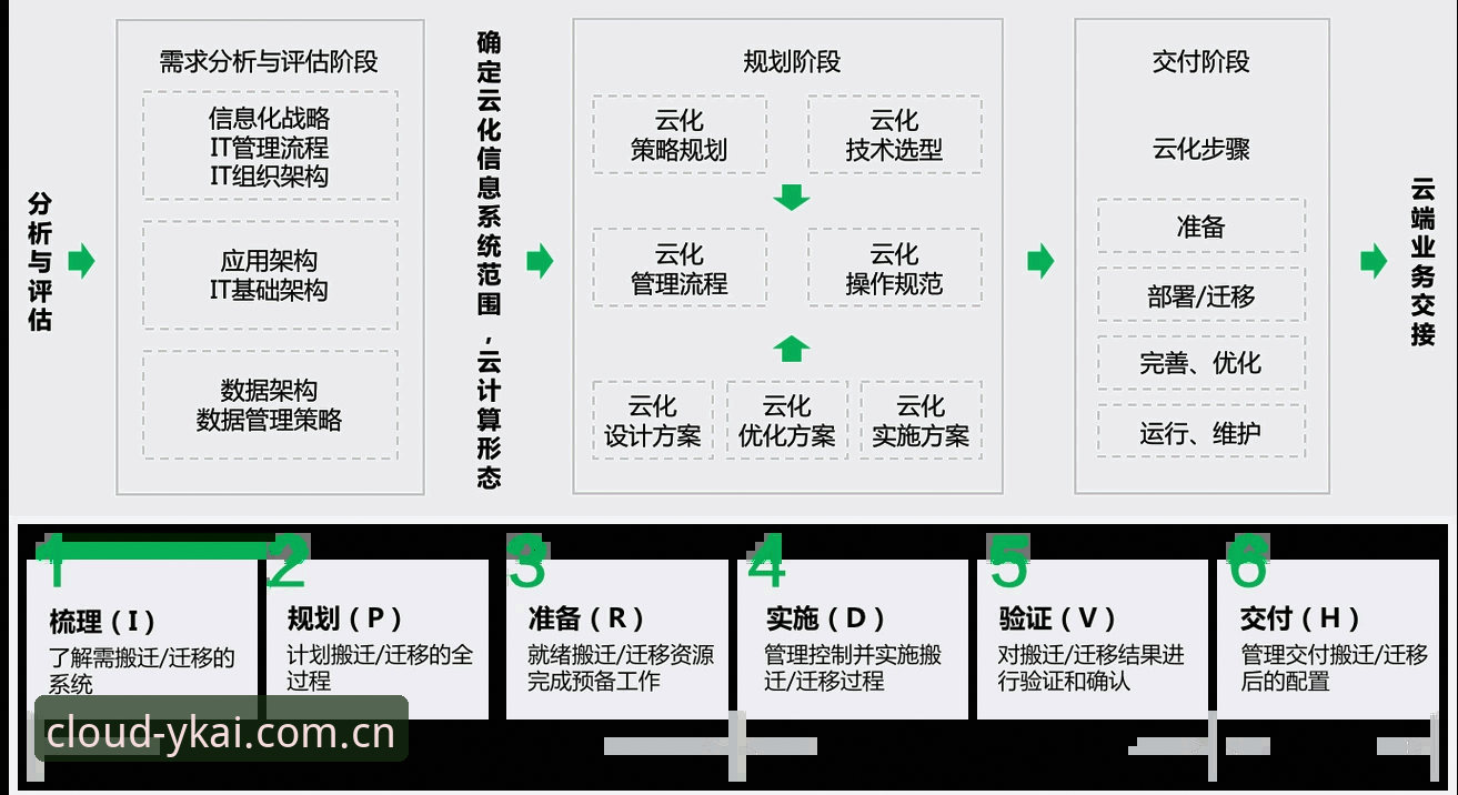 云开注册方法安装失败 云开全站官网注册安装失败问题解决完整指南